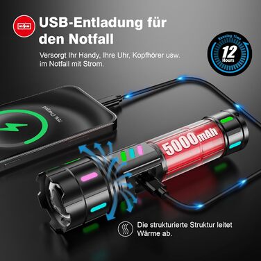 Ліхтар Shadowhawk XHM90.2 LED 1000000 Люмен, 30W, USB-C, IP67, LCD, чорний