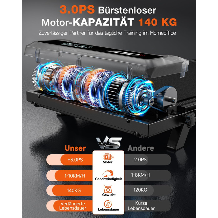 Складане бігове доріжки 4-в-1 з ручним нахилом 9%, тихий електричний біговий тренажер до 10 км/год, безщітковий двигун 3.0 PS, амортизація, LED-дисплей, компактний, для дому та офісу