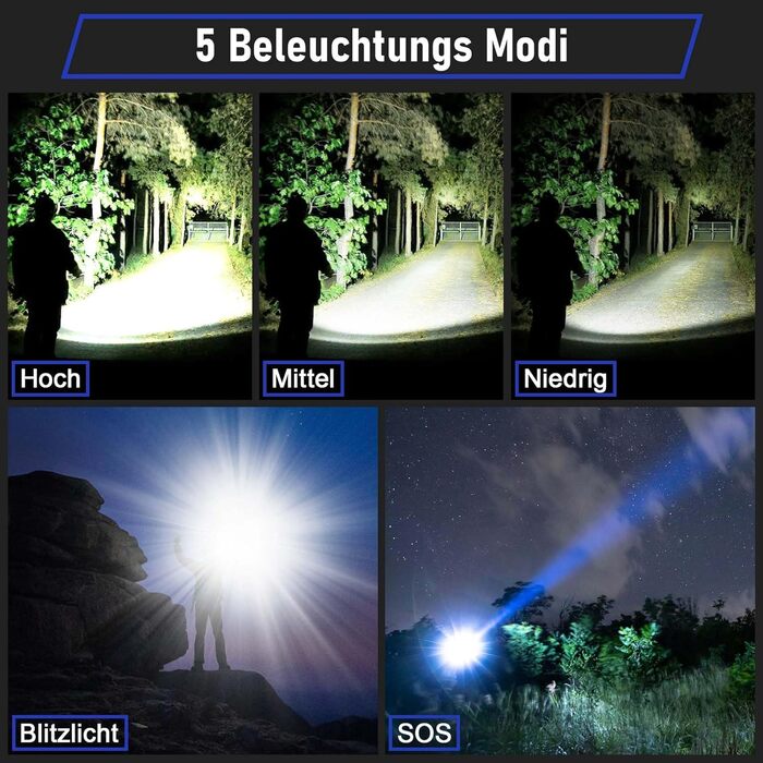 Ліхтар LED Jayxinli 1 000 000 люмен, надпотужний, водонепроникний IPX7, 5 режимів, Zoom, 5000 mAh, 50 Вт, для кемпінгу та активного відпочинку