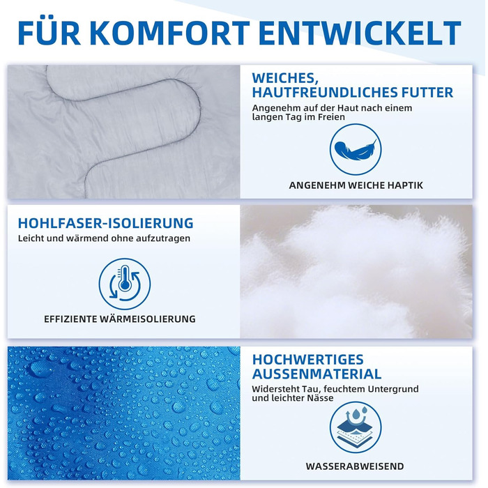 Спальний мішок Clostnature для кемпінгу та подорожей - Легкий, компактний, 3-сезонний, блакитний (0.9 кг)