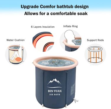 Надувна складана ванна 75x75 см для еко-відпочинку: ванна для льодяного душу, SPA, сауни та відпочинку на природі