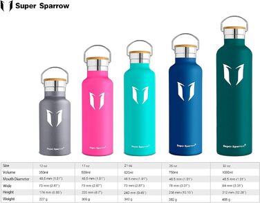 Термос-бутилка Super Sparrow 1000 мл з нержавіючої сталі, герметична, BPA-free, для газованої води, спорту, дітей, школи, фітнесу, кемпінгу