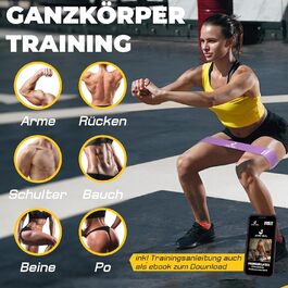 Фітнес-еластичні стрічки: короткі, преміум-латекс, для фітнесу та силових тренувань (фіолетовий)