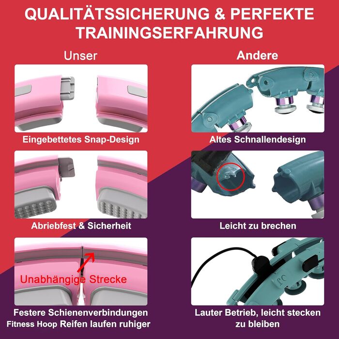 Розусний обруч для схуднення Smart Hoop (Рожевий) з лічильником, масажними елементами для дорослих та початківців