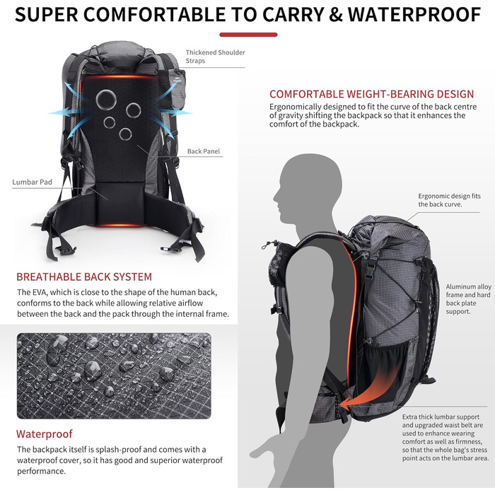 Туристичний рюкзак Naturehike Rock 60/40/20+5 л з внутрішнім каркасом для кемпінгу, подорожей та хайкінгу