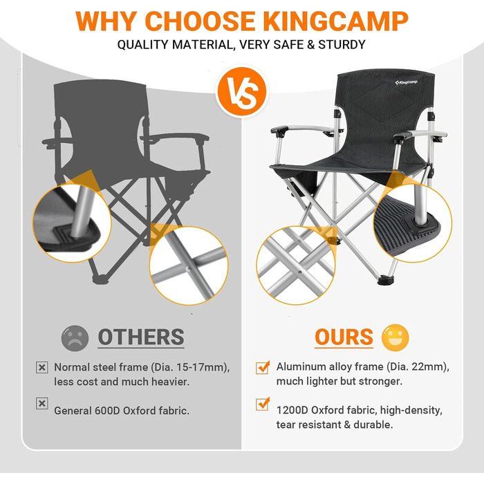 Складний стілець для риболовлі KingCamp з підстаканником та сумкою. Великий, зручний, з високою спинкою та м'яким сидінням. Ідеальний для відпочинку на природі.
