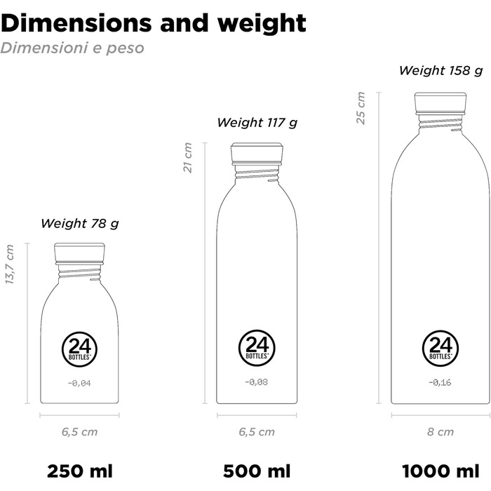 Пляшка для води 24Bottles Urban 1000 мл, нержавіюча сталь