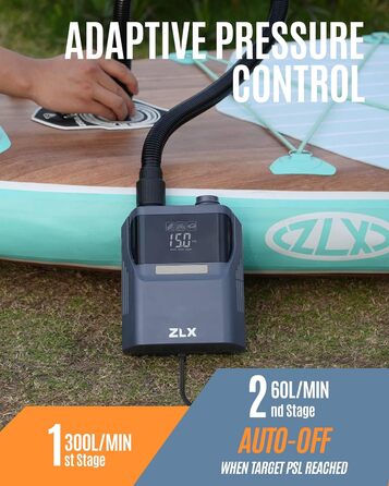 Електричний насос ZLX для SUP, каяків, човнів та наметів - 50PSI, зарядка від авто