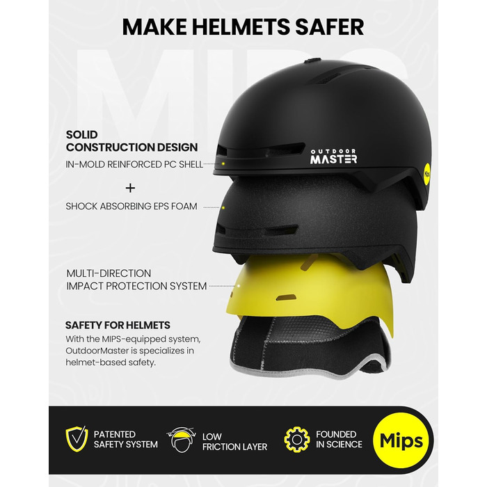 Комплект шолома для сноуборду та лиж OutdoorMaster MIPS з маскою PRO, регульований, чорний, розмір S, для чоловіків, жінок та підлітків