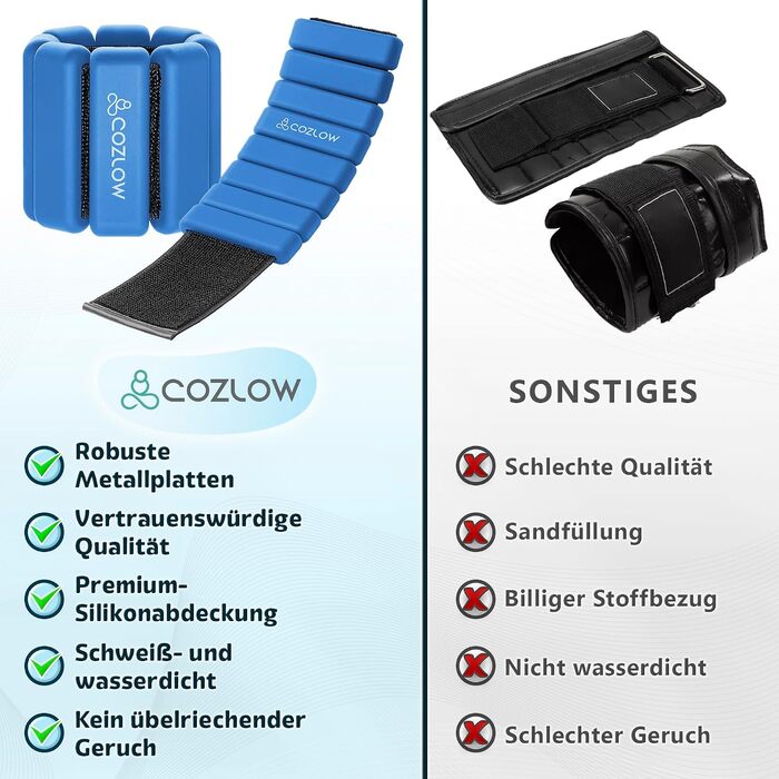Обтяжувачі для зап'ясть та щиколоток Cozlow — фітнес-браслети для чоловіків та жінок