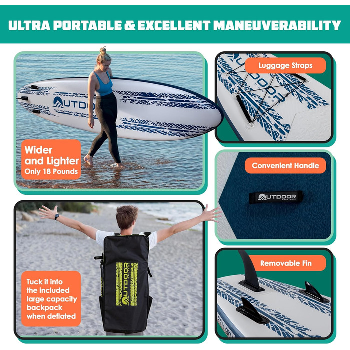 SUP дошка надувна OutdoorCrusier Ultra-Portable, блакитно-біла, з повним комплектом аксесуарів, Drop-Stitch, для початківців та досвідчених райдерів