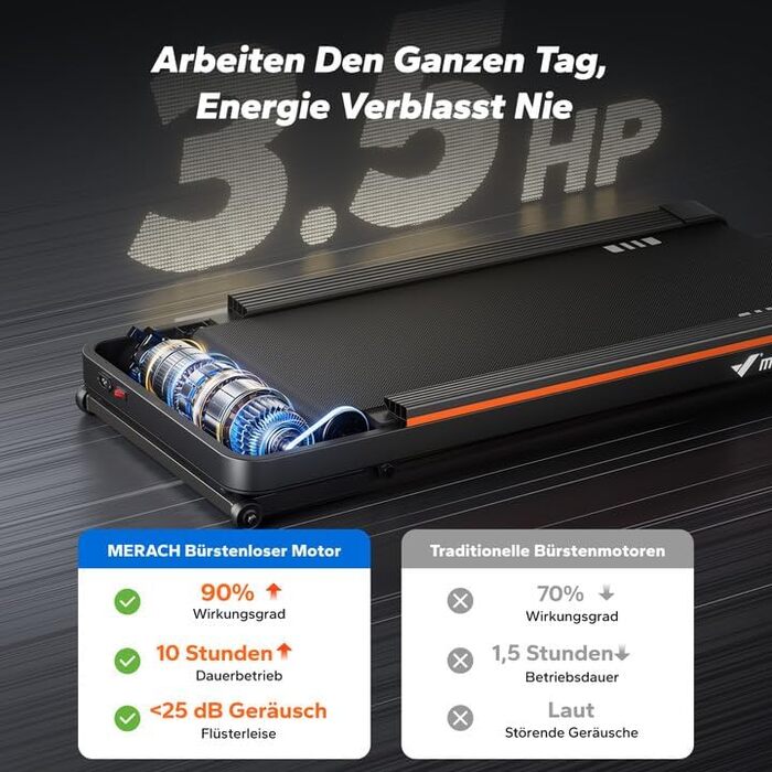 MERACH Walking Pad - біговий килимок для дому з регулюванням нахилу 12%, вантажопідйомність до 180 кг, тихий двигун 3.5PS, стіл для бігу, дистанційне керування, колір чорний