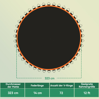 Стрибкова Мат для Трампліна SPORTNOW, Кругла Платформа, Поліпропілен, Помаранчевий