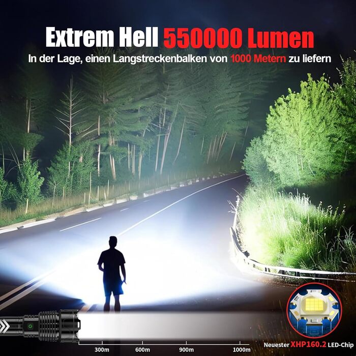 Ліхтар LED Shadowhawk XHP160.2 550000 Lumen, тактичний, USB, IP67, водонепроникний, для кемпінгу та активного відпочинку