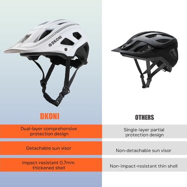 Велосипедний шолом DKONI MTB для гірського велосипеда, унісекс, легкий, регульований, 54-61 см, знімне візор та підкладка, 17 вентиляційних отворів