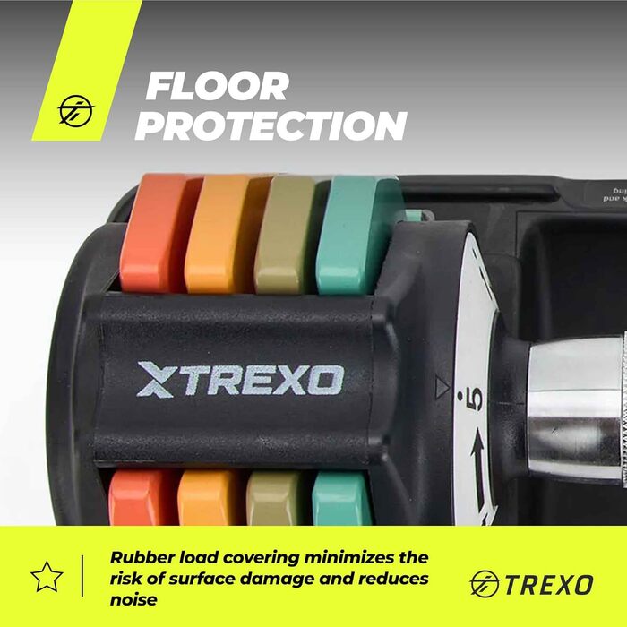 Набір гантелей TREXO MULTICOLOR 2x5 кг з регулюванням, сталь, з антиковзним покриттям, для дому та фітнесу