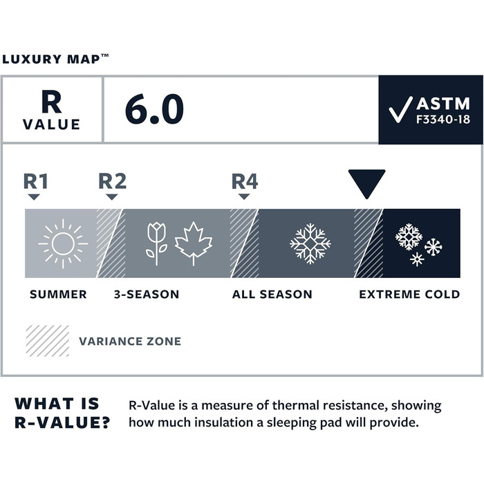 Каремат самонадувний Therm-a-Rest LuxuryMap піна, 63.5x190 см, блакитний Poseidon - для кемпінгу, туризму