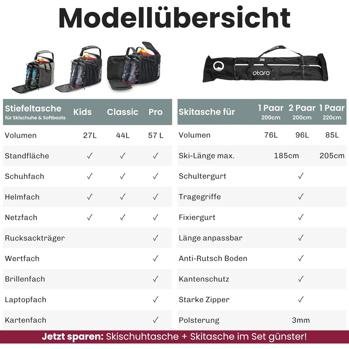 Набір для перевезення лиж та черевиків Otaro: містка сумка для 1-2 пар лиж (до 205 см) та сумка для черевиків, водонепроникна, міцна, з регульованою довжиною та м'яким плечовим ременем, зелена