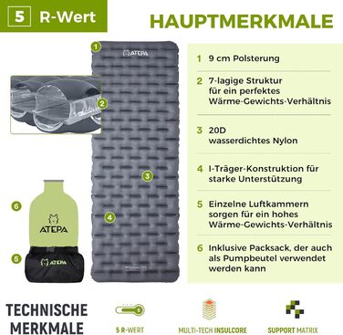ATEPA ThermAir Ultraleichte Isomatte: Каремат для кемпінгу та хайкінгу, 6 R-value, 9 см, 183x64 см (Сірий)