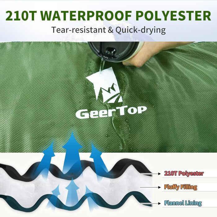 Спальний мішок GEERTOP XXL для всіх сезонів, 220x100 см, фланель, для дорослих, кемпінг, подорожі, піші прогулянки (зелений)