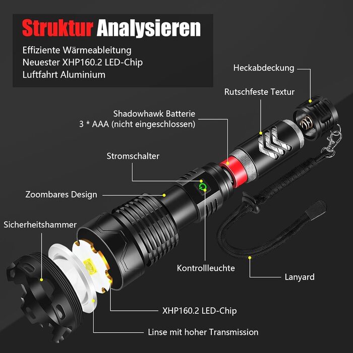 Ліхтар LED Shadowhawk XHP160.2 550000 Lumen, тактичний, USB, IP67, водонепроникний, для кемпінгу та активного відпочинку