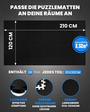 Набір захисних пазл-матів для підлоги unycos (12/20/28 шт), 30x30x1.2 см, протиковзний килимок для спортзалу, тренувань та йоги, водонепроникний, чорний