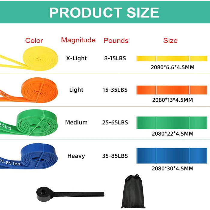 Фітнес-гумки Youery 4 шт., Набір еластичних стрічок для фітнесу, силових тренувань, йоги та пілатесу, з кріпленням для дверей та сумкою для перенесення