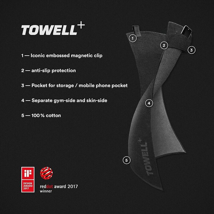 STRYVE Towell+ V2: спортивний рушник з кишенею та магнітним кліпом, ідеальний для спортзалу та активного відпочинку. Знятий у шоу 'Льох звірів'