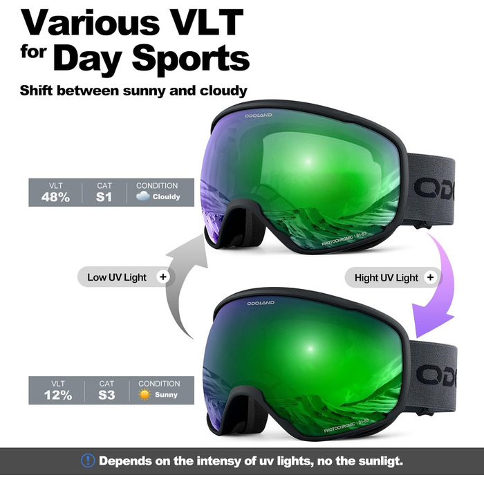 Одоланд Скі-маска фотохромна для сонячних та похмурих днів, протитуманна сноуборд маска, захист від УФ-променів для чоловіків та жінок, самозатемнювана скі-маска