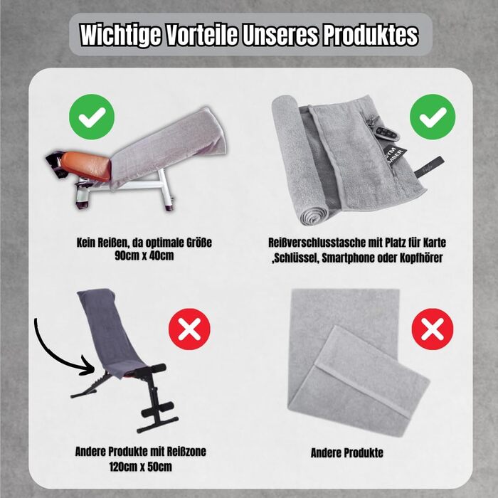 Рушник спортивний Pavin Sports 2 шт. | 90x40 см | 100% бавовна | З кишенею на блискавці, антиковзаючим покриттям та петлею | Для залу, фітнесу