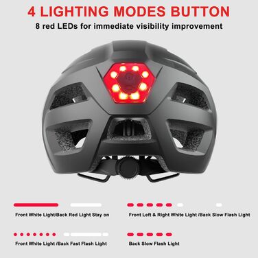 Велосипедний шолом для дорослих з USB-LED підсвіткою, гірський і шосейний шолом з регульованим козирком для чоловіків і жінок