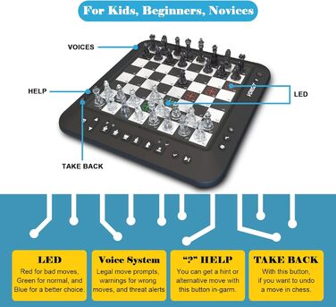 Електронна шахівниця P6 Smart Chess Board з LED, магнітне шахове комп'ютерне поле для дітей і дорослих