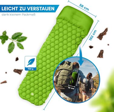 Килимок туристичний NORDMUT® Isomatte Outdoor з ремкомплектом | Легкий килимок для кемпінгу, походів, відпочинку на природі - компактний, зелений