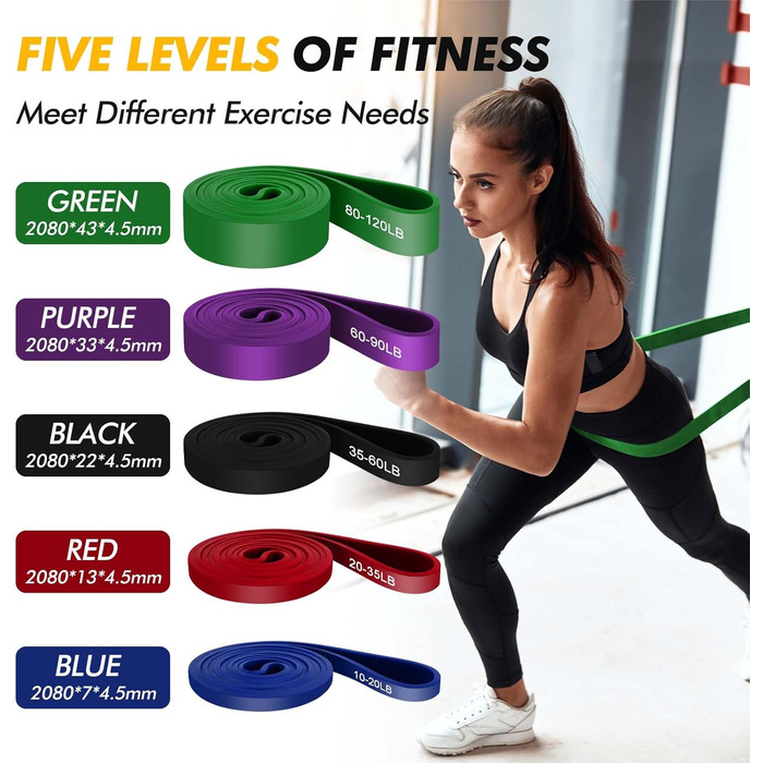 Стрічки опору HANSPY для фітнесу (5 рівнів) - фітнес-стрічки для силових тренувань, йоги, фізіотерапії, з дверним анкером (5 шт.)