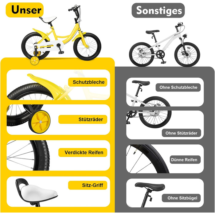 Дитячий велосипед 16 дюймів для дітей 5-8 років (105-135 см), міцний сталевий велосипед з додатковими колесами, регульоване сидіння та кермо (жовтий)