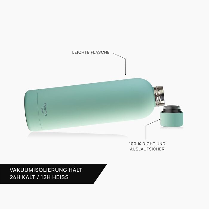 Термос-пляшка з нержавіючої сталі Thermo Flow 750 мл, BPA-free, герметична, для газованої води, дітей, спорту, школи, м'ятна