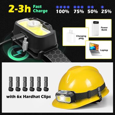 Налобний ліхтар Hyted LED перезарядна, USB-C, з функцією пам'яті, датчик, 2 шт., 2000 люменів, 14 режимів, IPX5, водонепроникний, для бігу, риболовлі