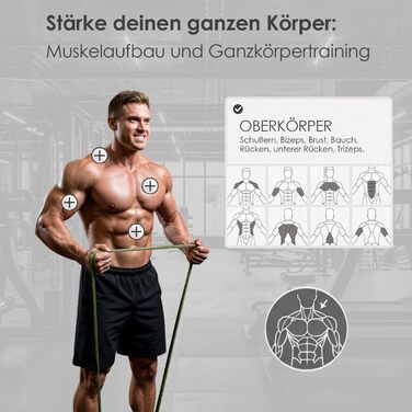 SACRO: Набір з 5 еластичних стрічок для фітнесу – тренажерний інвентар для занять йогою, пілатесом, кросфітом та калістенікою