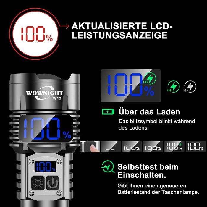 WOWNIGHT LED ліхтарик на акумуляторі 1000000 люмен, 2 режими, USB-C, тактичний, регулювання яскравості, налобний, для кемпінгу та надзвичайних ситуацій, чорний обсидіан