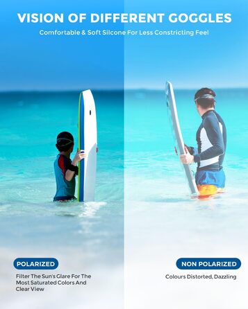 Дитячі окуляри для плавання OMID P2mini з поляризацією, блакитні (6-14 років)