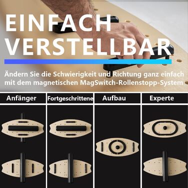 Балансборд Flycoop для дорослих з роликом, м'ячем та килимком - балансування та розвиток координації