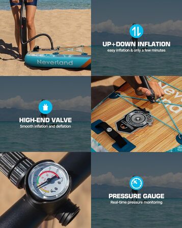 Надширока надувна SUP-дошка SPORIT для дорослих, ультрастабільна, вантажопідйомність 204 кг, з плечовим ременем, рюкзаком 100 л, знімним US-плавцем і плаваючим веслом