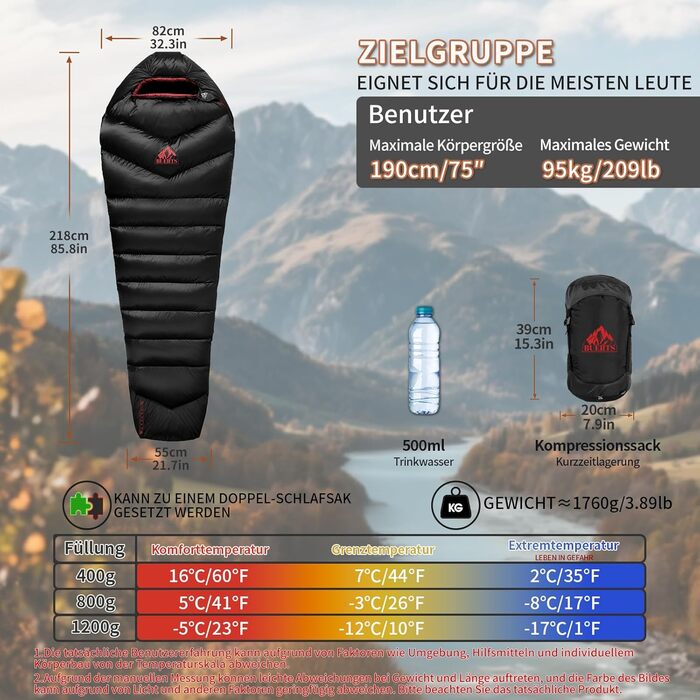 Спальний мішок BUERTS Daunen, 620FP, компактний, для дорослих та підлітків, 16°C, чорний