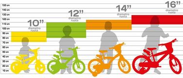 Дитячий велосипед DINOBIKES 12 дюймів для дівчаток, модель 124RLN