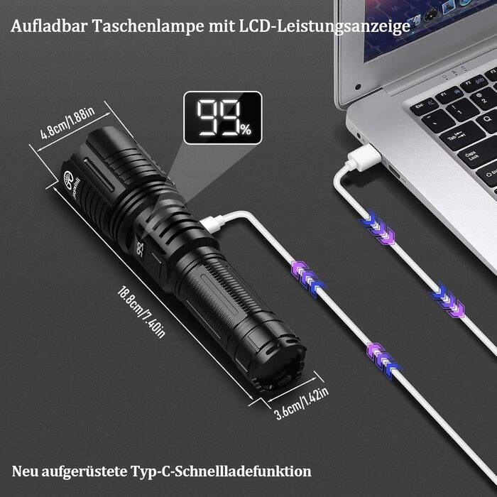 Ліхтар Jayxinli 500000 Люмен: Потужний LED ліхтар USB, 5 режимів, тактичний для кемпінгу та надзвичайних ситуацій