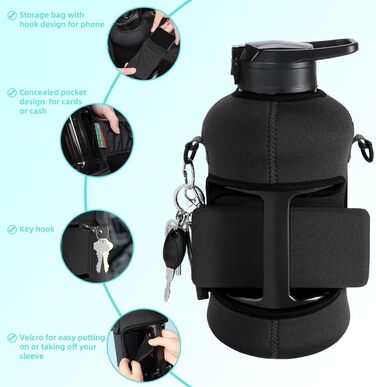 Спортивна пляшка для води Youcan Plato 2 л з соломинкою, чохлом, BPA Free, для газованої води, чорна, фітнес-глечик