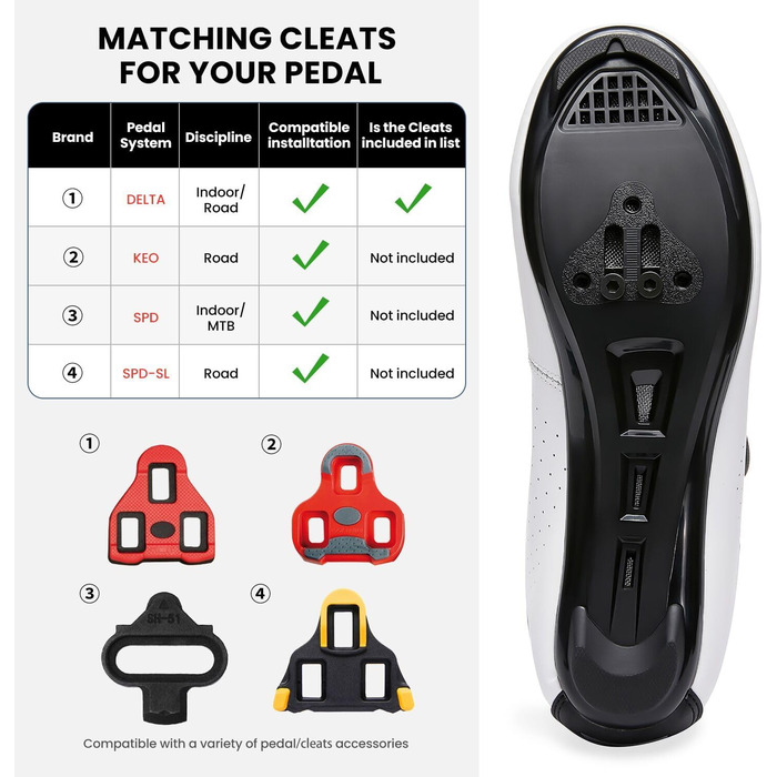Велосипедні черевики для чоловіків та жінок. Підходять для шосе, MTB. Сумісні з педалями Look SPD, SPD-SL, Delta Lock. Підходять для Peloton. Розмір 42 EU, білі.