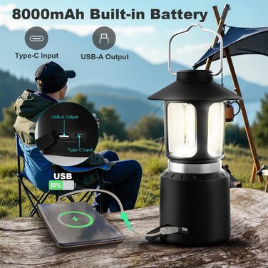 Налобний ліхтар-телескоп Campinglampe, 8000 mAh, LED, 3 кольори, регулювання яскравості, 2 джерела світла, ретро, для кемпінгу, саду, піших прогулянок, надзвичайних ситуацій