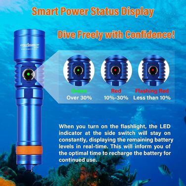 Ліхтар під водою ORCATORCH DC710 LED, 3000 люмен, USB-C, IP68, 150м, синій