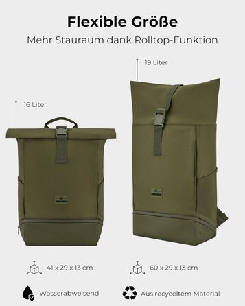 Рюкзак Johnny Urban Allen Medium зелений, роллтоп, водостійкий, 15 л, для ноутбука, унісекс, для університету, велосипеда, бізнесу, екологічний